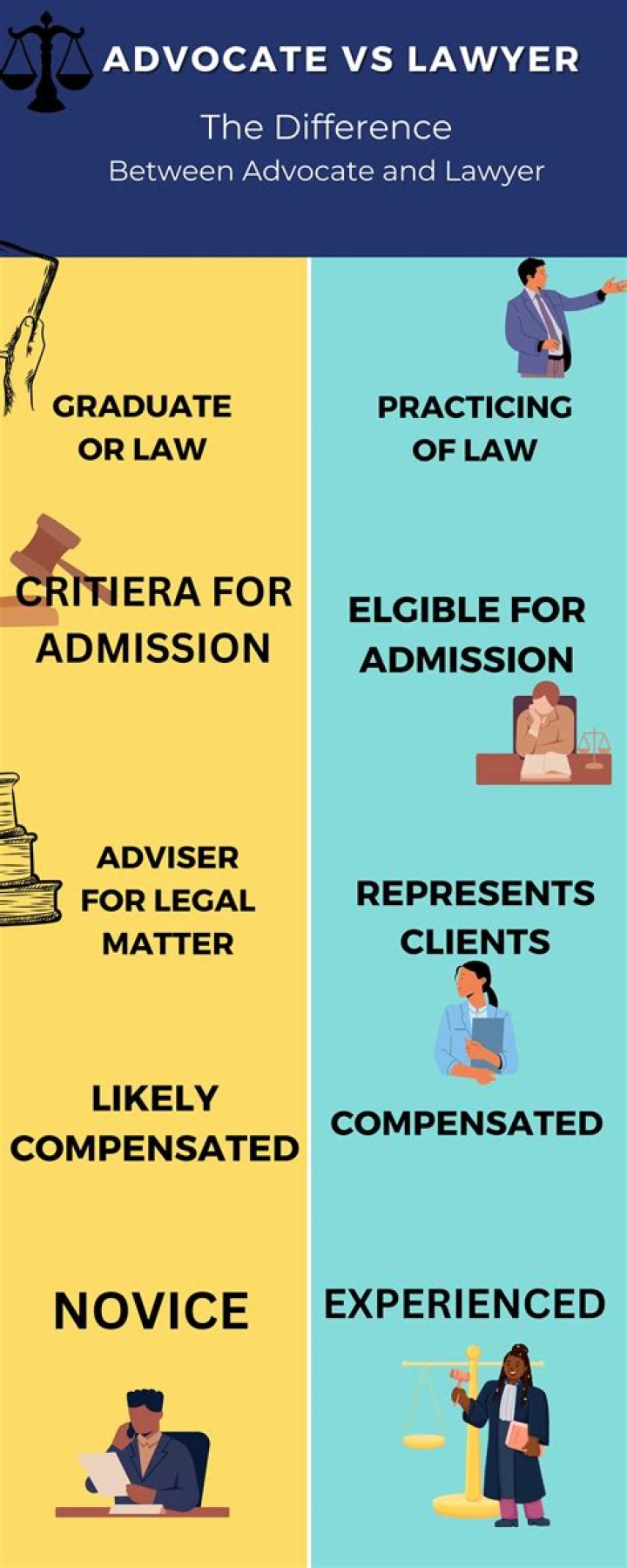 The Brilliant Attorney And Advocate Making Waves In Law