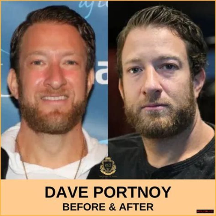 The Connection Between Mike Portnoy And Dave Portnoy: Exploring Their Shared History
