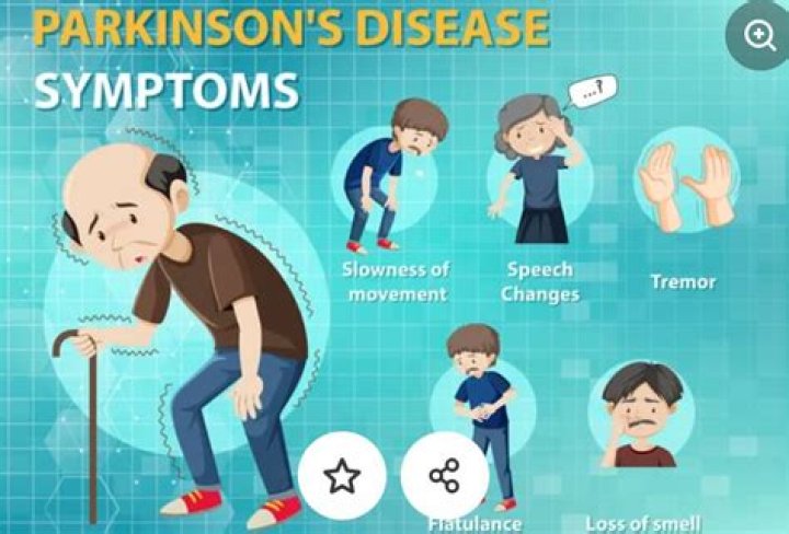 The Impact Of Parkinson's Disease On Kenny Johnson's Life Journey