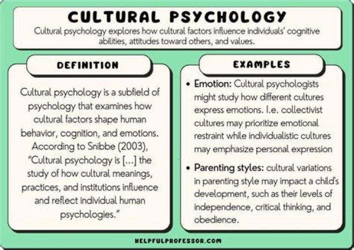 The Psychology And Cultural Impact Of Michael Myers