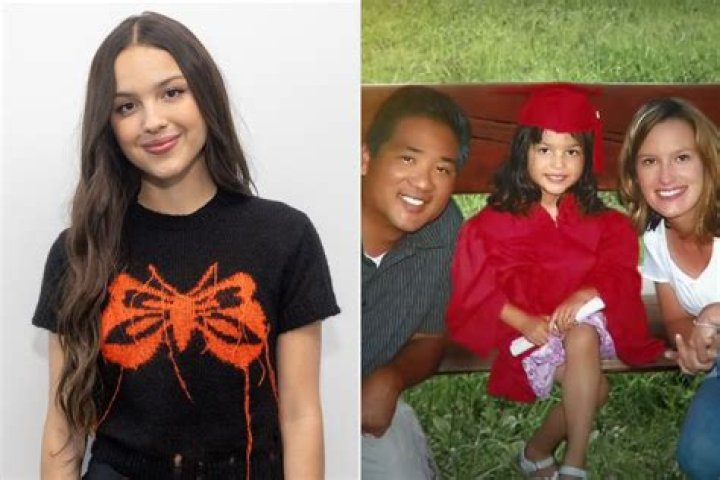 The Role Of Olivia Rodrigo's Parents In Her Success