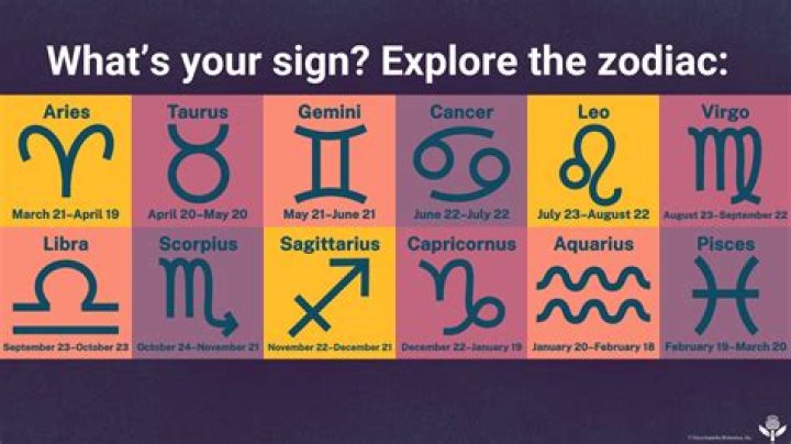 The Ultimate Guide To Rod Wave's Date Of Birth