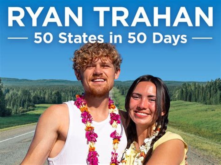 The Ultimate Guide To Ryan Trahan's Wife