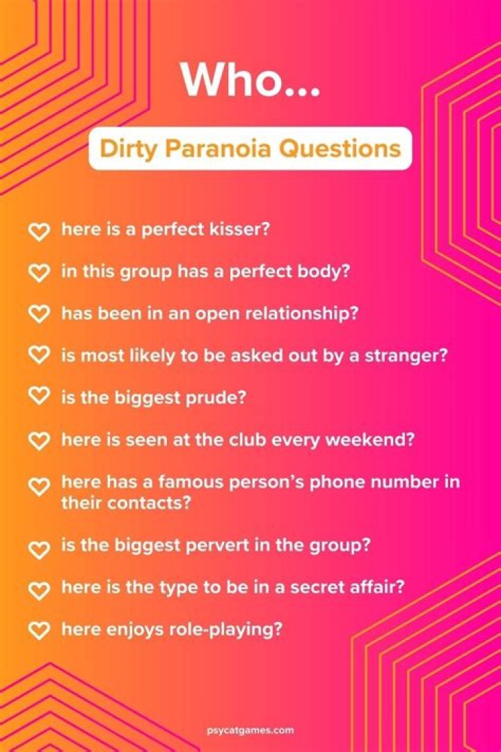 The Ultimate Guide To Uncovering The Best Paranoia Questions