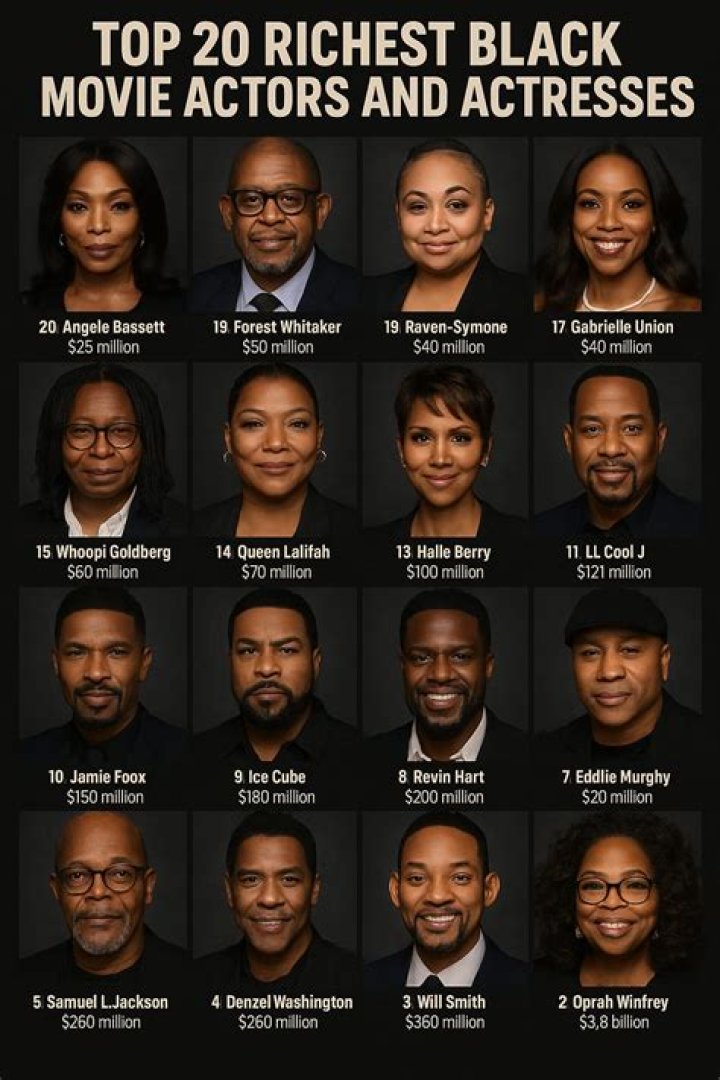 Top Black Actors In Their 40s: Discover Their Talent