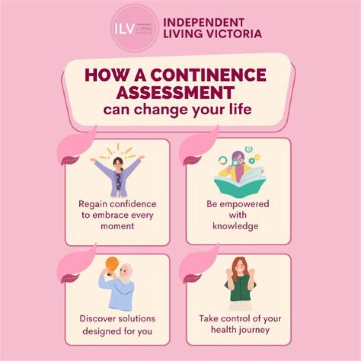 Uncover Secrets And Embrace Empowered Confidence