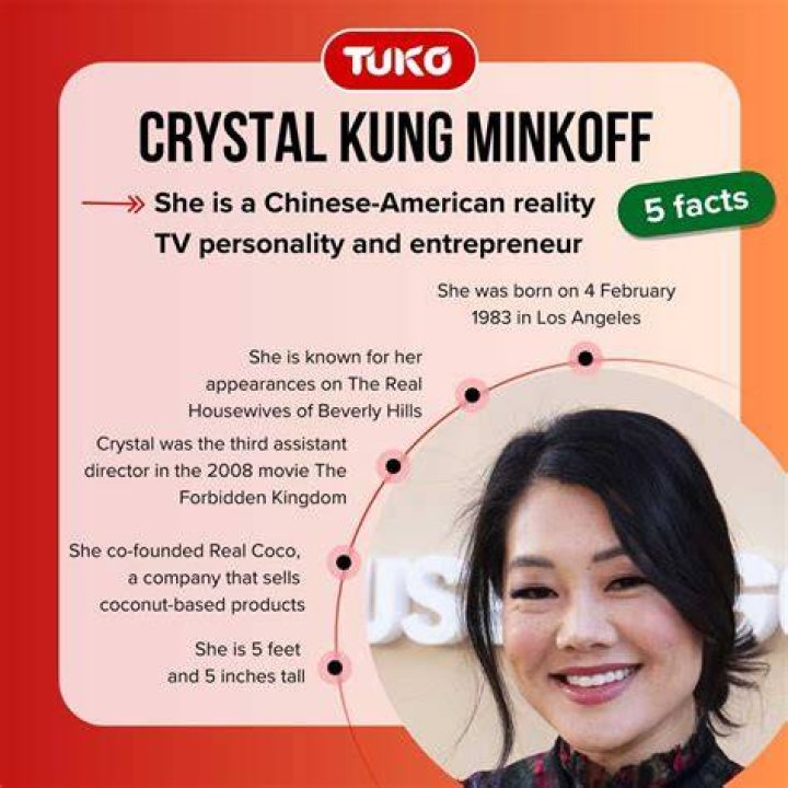 Uncover The Extraordinary Details Of Crystal Kung Minkoff's Wikipedia