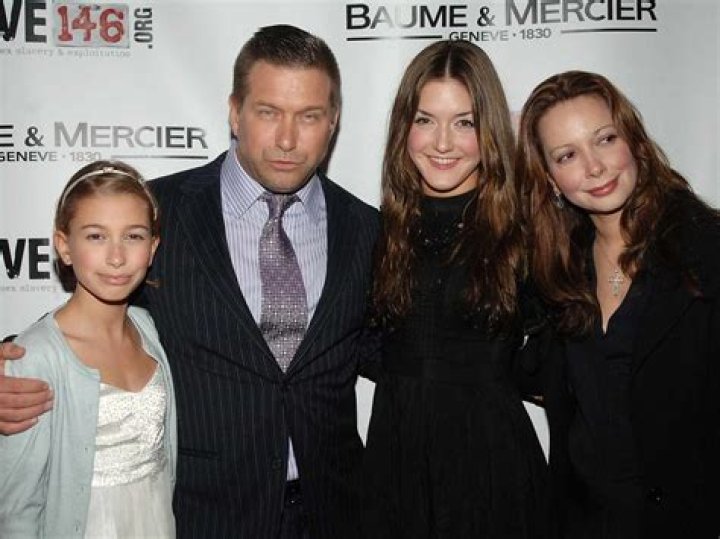 Uncover The Hidden Truths: Hailey Baldwin's Parents Revealed