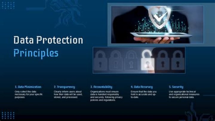 Uncover The Truth And Protect Your Data