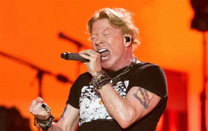 Uncovering Axl Rose's Current Romantic Landscape