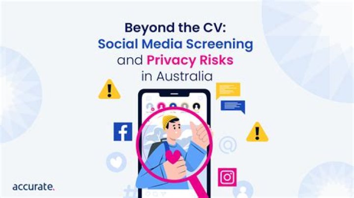 Uncovering Privacy, Consent, And Social Media's Role