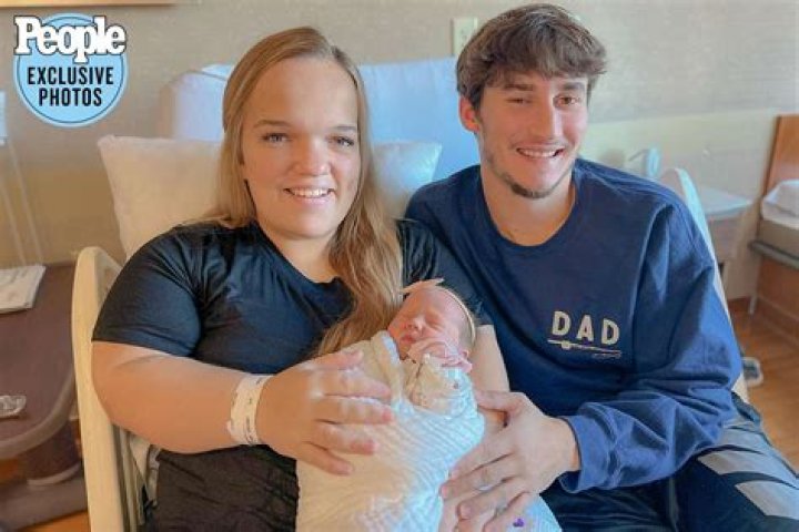 Uncovering The Average Size Of Elizabeth Johnston's Baby: