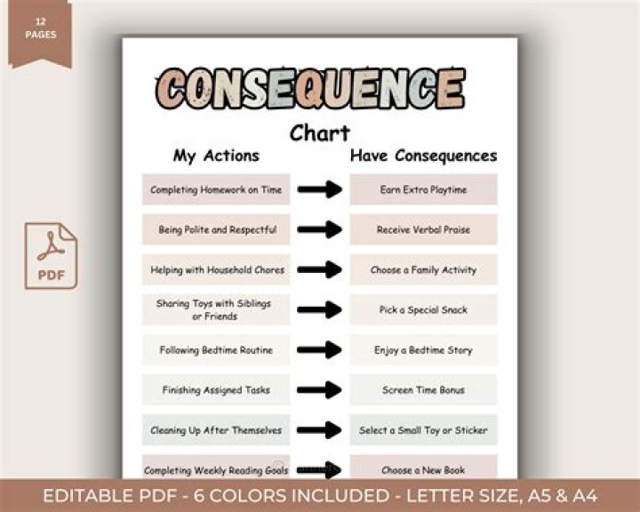 Uncovering The Hate And Its Consequences