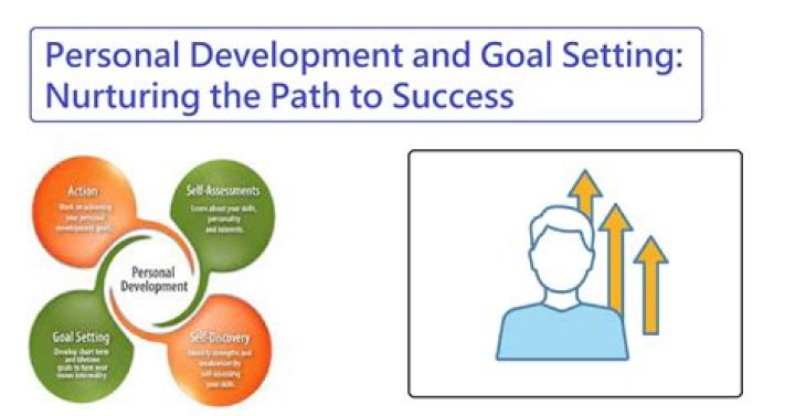Uncovering The Secrets Of Success And Personal Growth