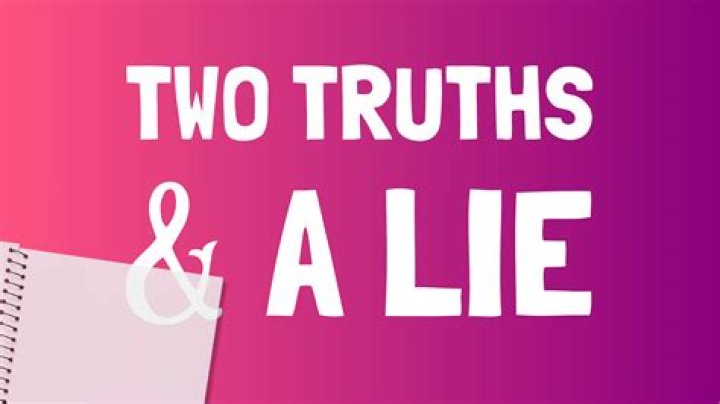 Uncovering Truths And Challenging Assumptions