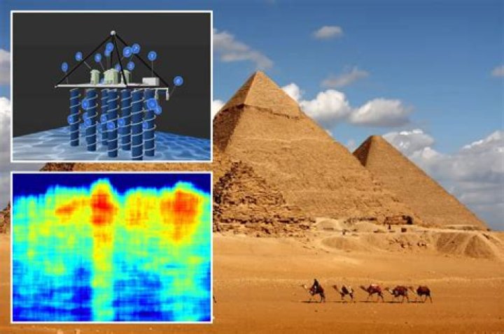 Unearth The Secrets Of "Paul Sand Partner": Discoveries And Impact Revealed