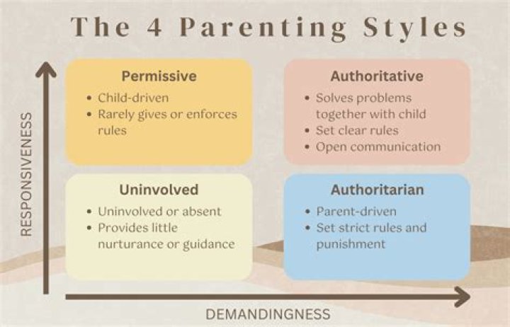 Unlocking The Secrets Of Parenting From A Tennis Legend
