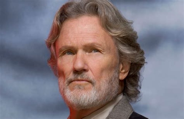 Untangling The Tapestry Of Kris Kristofferson's Relationships: Discoveries And Insights