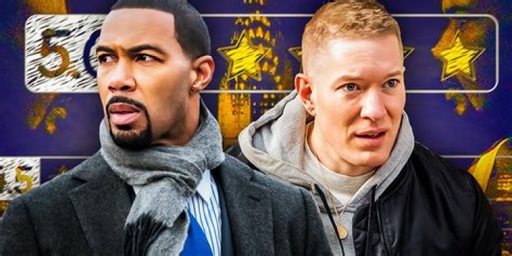 Unveil The Secrets Of Joseph Sikora's Net Worth Journey