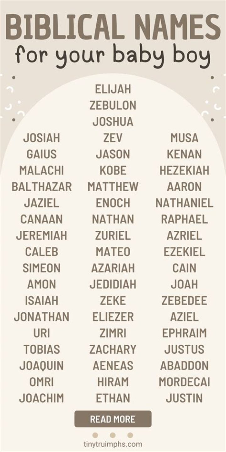 Unveiling AJR's Names And Ages