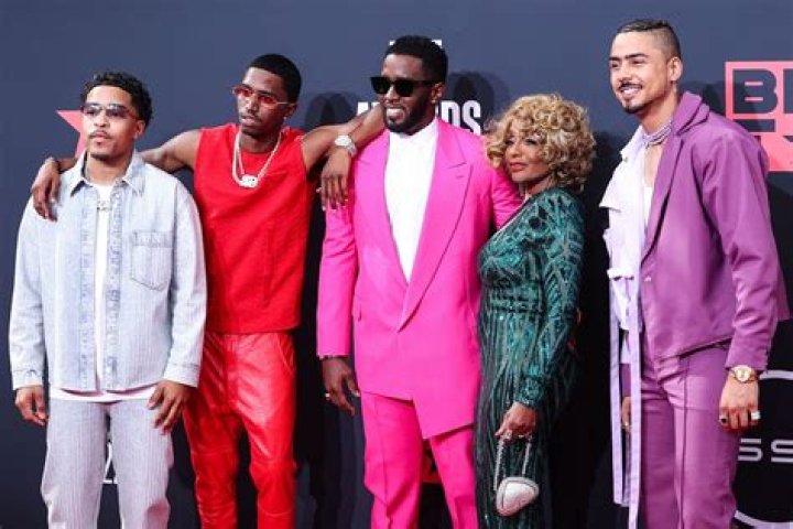 Unveiling Christian Combs' Birthday: Surprising Discoveries And Exclusive Insights