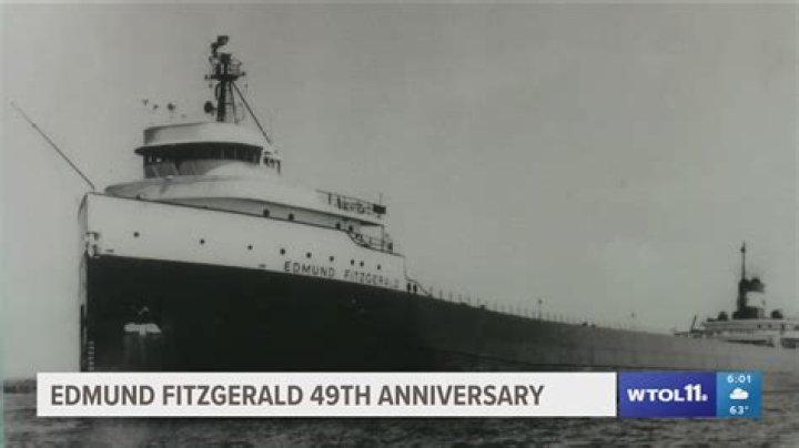 Unveiling Craig Groeschel's Edmond Abode: Discoveries And Insights