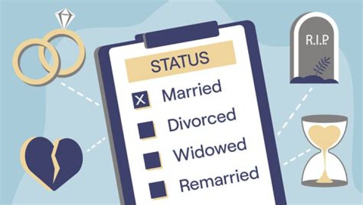 Unveiling Forrest Galante's Marital Status: Surprising Revelations
