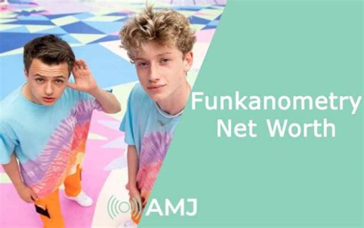 Unveiling Funkanometry's Net Worth: A Forbes-Certified Deep Dive