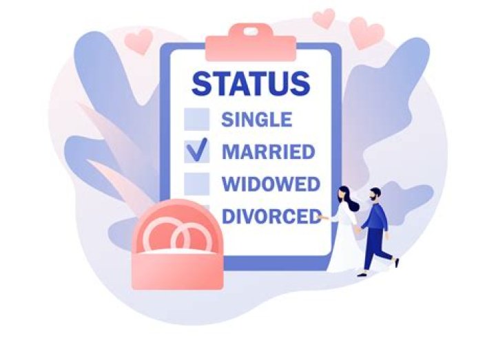 Unveiling Lee Asher's Marital Status: A Detailed Investigation