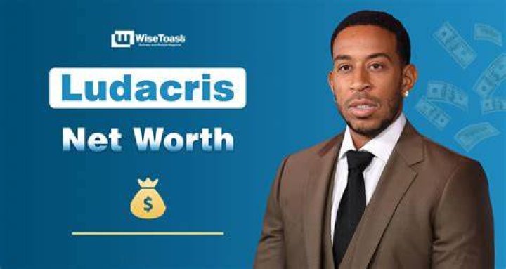 Unveiling Ludacris's Net Worth: Discoveries And Financial Insights