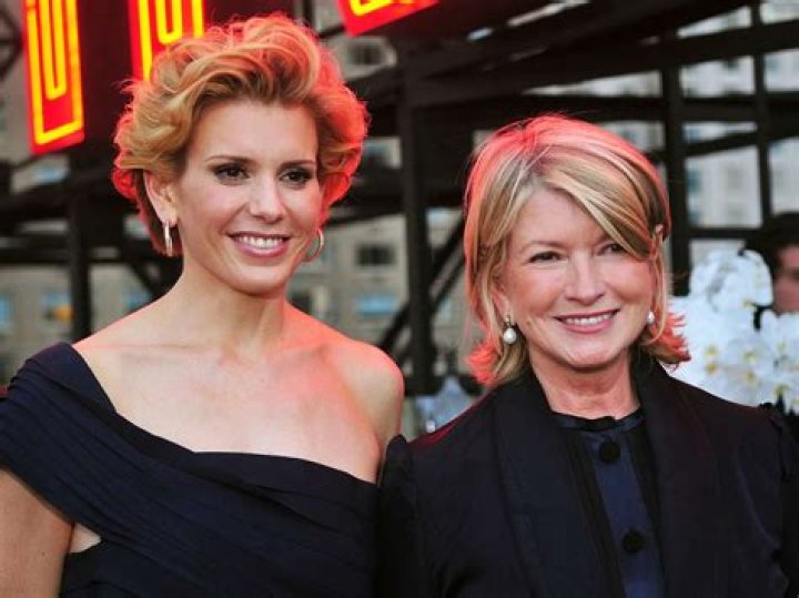 Unveiling Martha Stewart's Current Partner: Discoveries And Insights