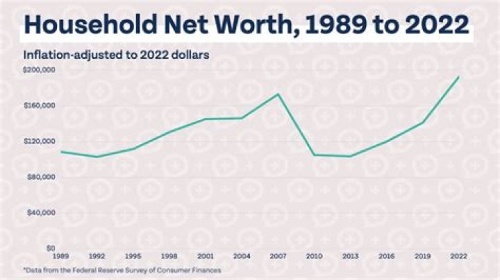 Unveiling Melanie Amaro's Net Worth: Discoveries And Insights