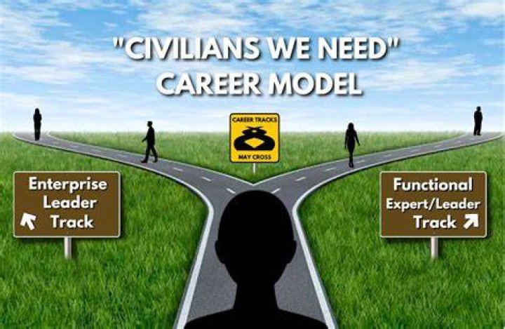 Unveiling Multifaceted Talent And Advocacy
