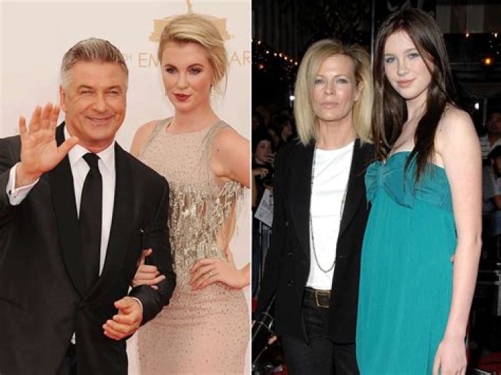 Unveiling The Influence Of Kim Basinger's Parents: A Journey Of Discovery