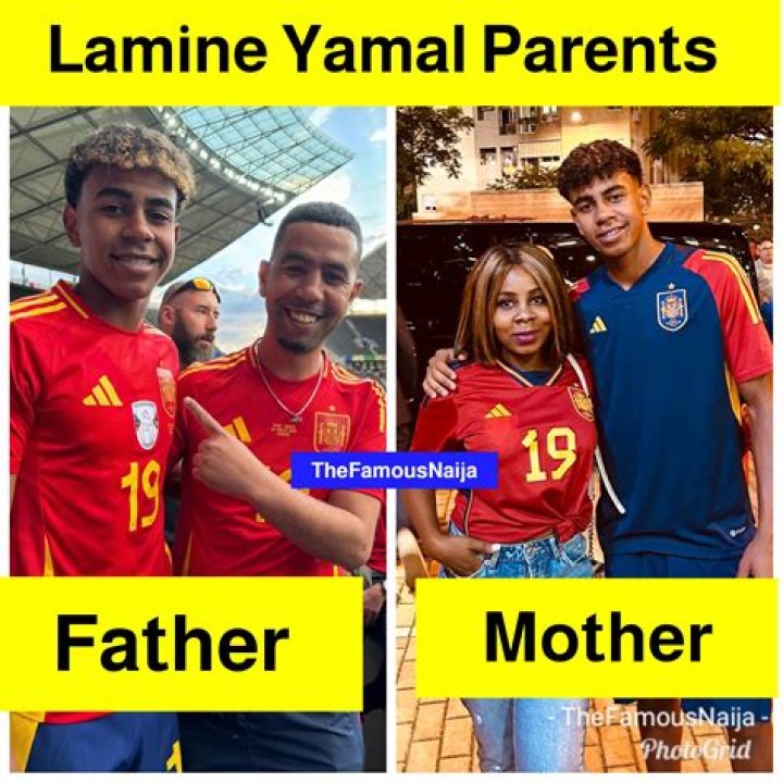Unveiling The Inspiring Parents Behind Lamine Yamal's Success