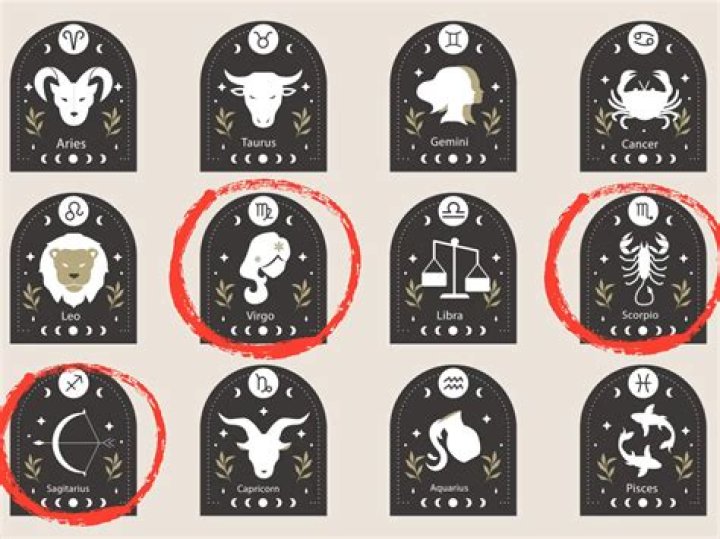 Unveiling The January Zodiac: Discover Your Cosmic Identity