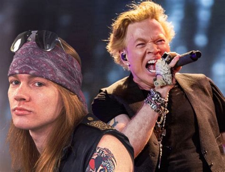 Unveiling The Marital History Of Axl Rose: Surprises And Revelations