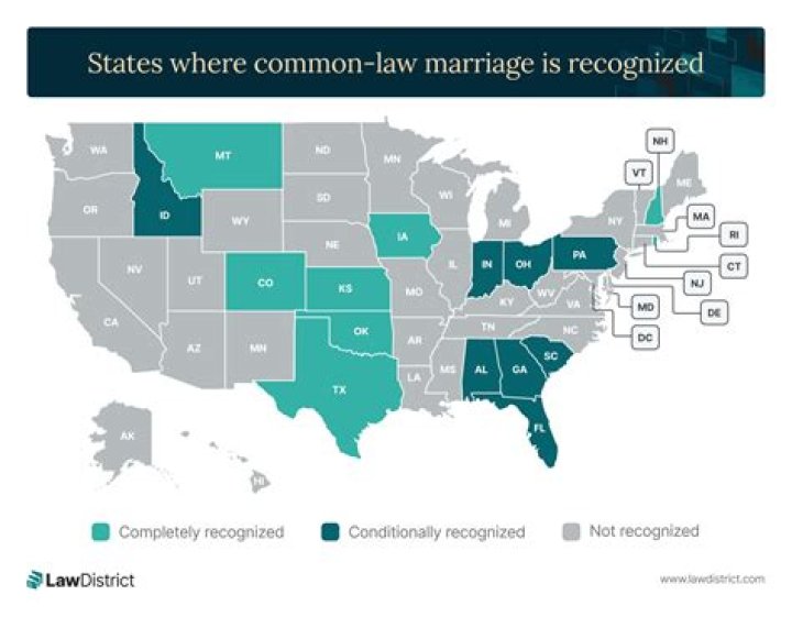 Unveiling The Marital Status Of George Lopez: Uncover Surprising Truths