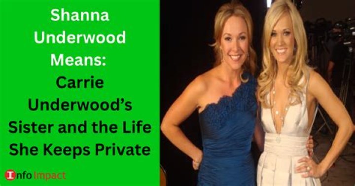Unveiling The Multifaceted Meaning Of "Shanna Underwood Means"
