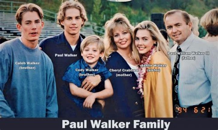 Unveiling The Private World Of Paul Walker's Ex-Wife: Secrets Revealed