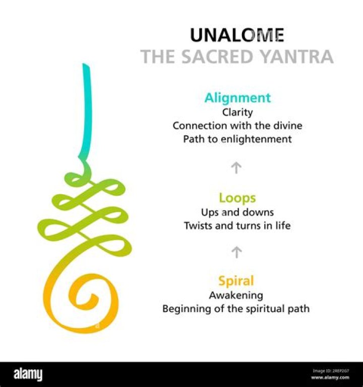 Unveiling The Profound Bond Of "Sempre Insieme": Discover Its Meaning And Significance