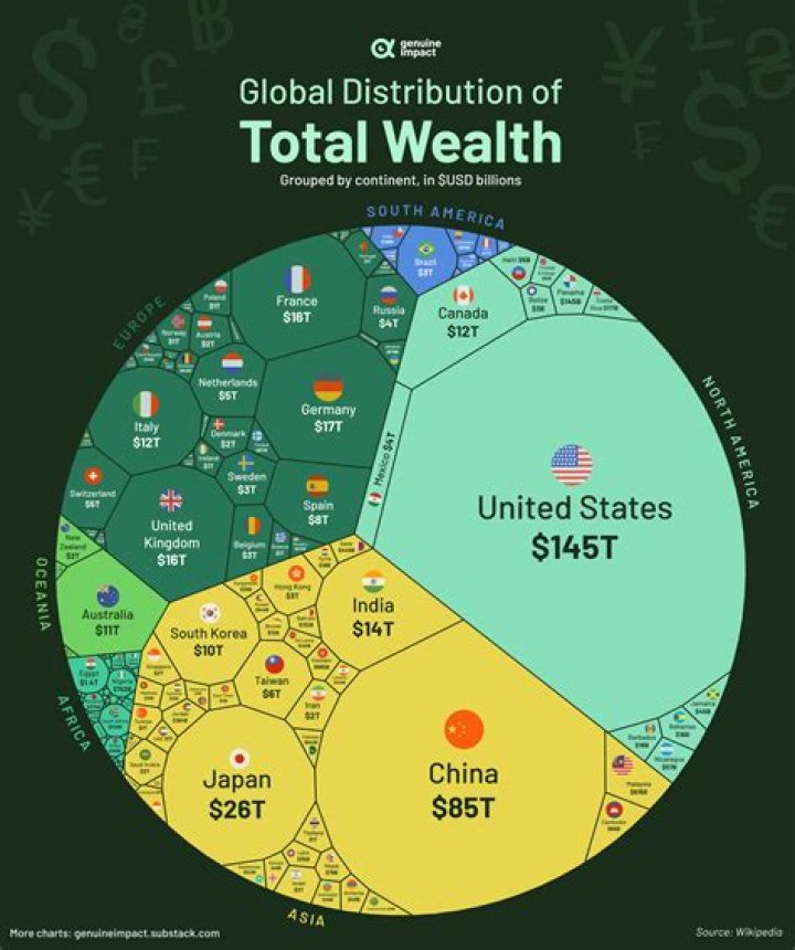 Unveiling The Reggae Star's Wealth In 2024