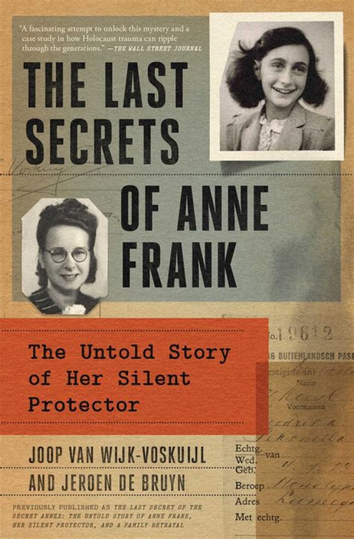 Unveiling The Secrets Of Anne Baxter's Net Worth: Discoveries And Insights