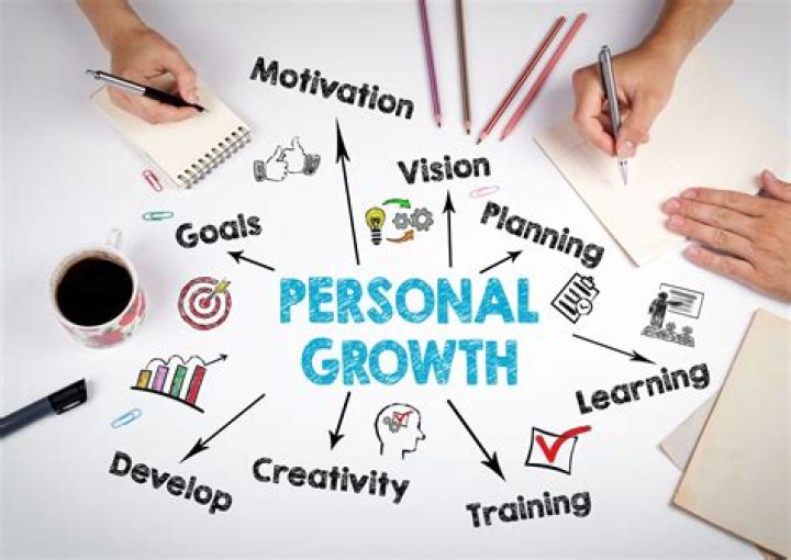 Unveiling The Secrets Of Personal Growth With Darius Rubin