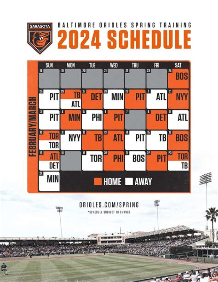 Unveiling The Secrets Of Spring Training Orioles 2024: A Comprehensive Guide