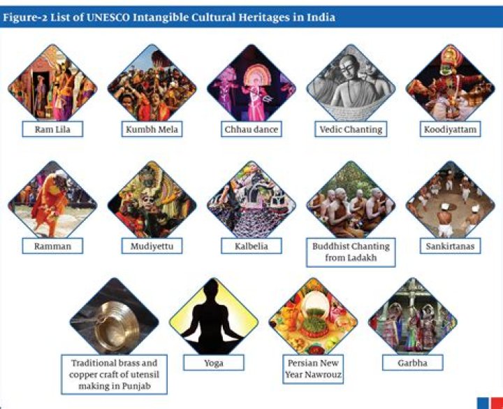 Unveiling The Tapestry: Dan Schneider's Cultural Heritage