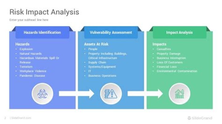 Unveiling The Truth Behind Rick Ness's Accident: Risks, Impacts, And Prevention