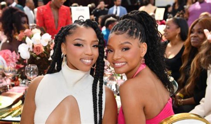 Unveiling The Truths And Triumphs Behind "Is Halle Bailey Deaf?"
