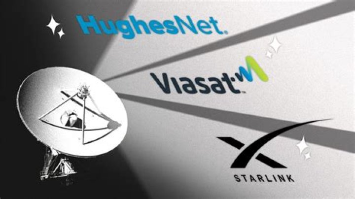 Viasat vs. HughesNet: Which Internet Provider Offers the Best Packages?