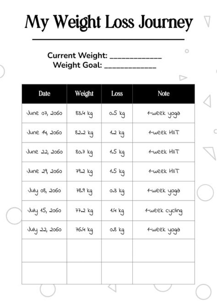 "Weight Loss Wife Net Worth High School" Decoded